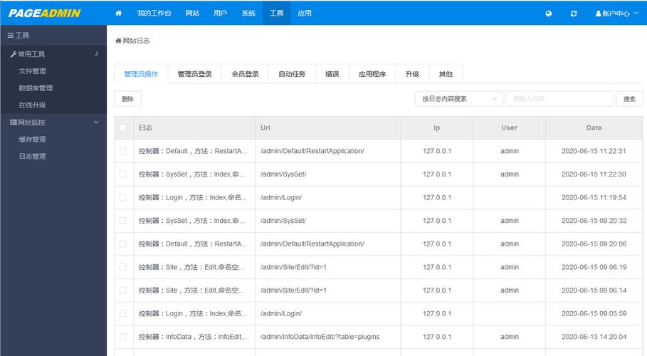 網站維護利器:pageadmin cms日志功能使用說明