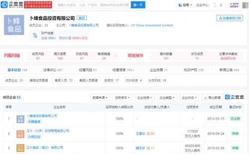 馬云一個月兩次見泰國首富 起底正大集團國內投資版圖