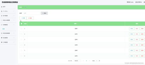 springboot082在線寵物用品交易網站的設計與實現