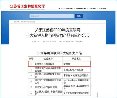 企查查入選江蘇省工信廳年度互聯(lián)網(wǎng)十大創(chuàng)新力產(chǎn)品