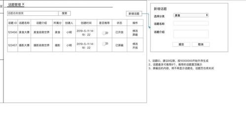 題目管理后臺(tái)系統(tǒng) 中后臺(tái)產(chǎn)品最?lèi)?ài)的后臺(tái) cms 社區(qū) 管理系統(tǒng)搭建