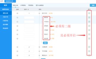 產(chǎn)品屬性的設(shè)置方法 思途旅游cms