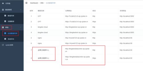 在外出差,如何遠程登錄公司內網金蝶云erp管理系統